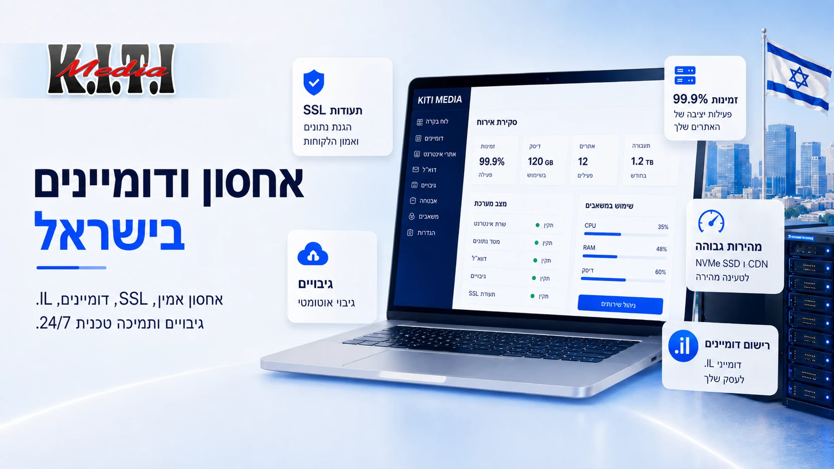 פרסום, SEO וצמיחת לקוחות