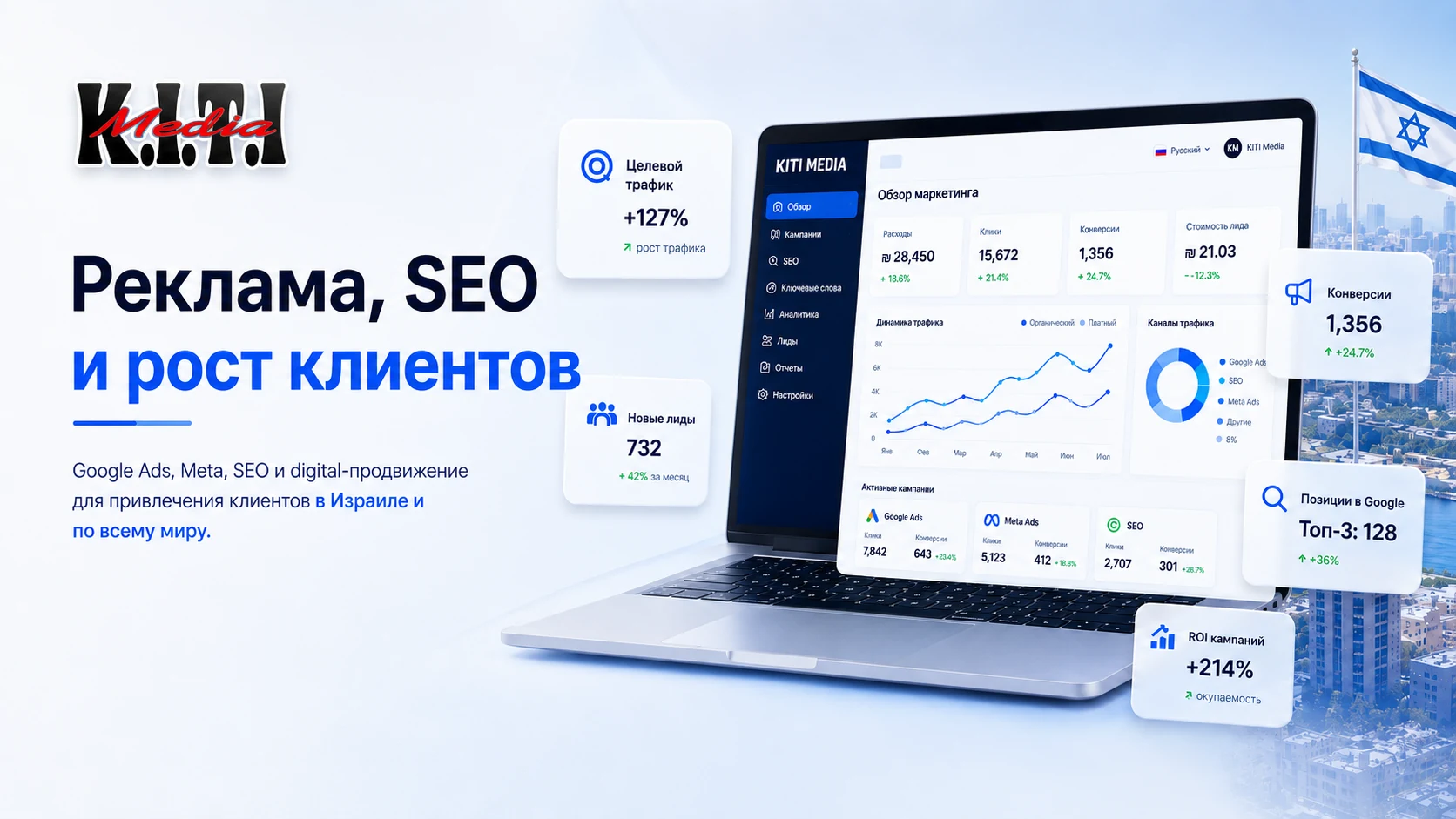 Хостинг и домены в Израиле