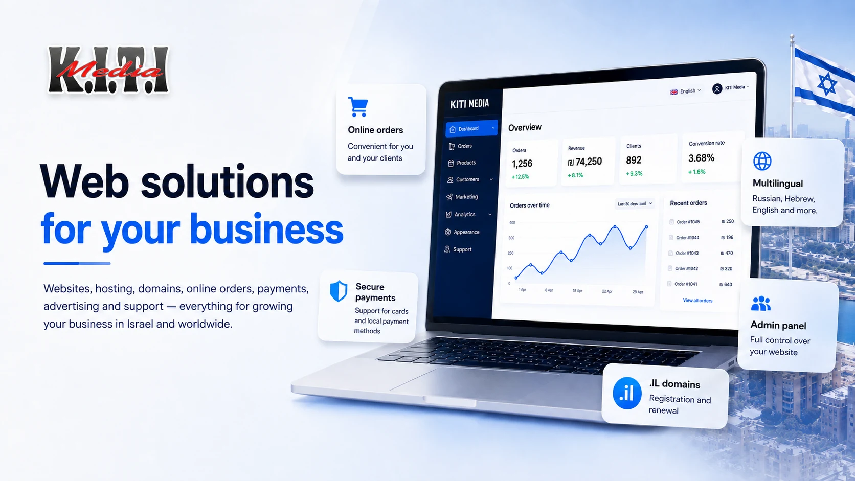 Admin panel and client portal
