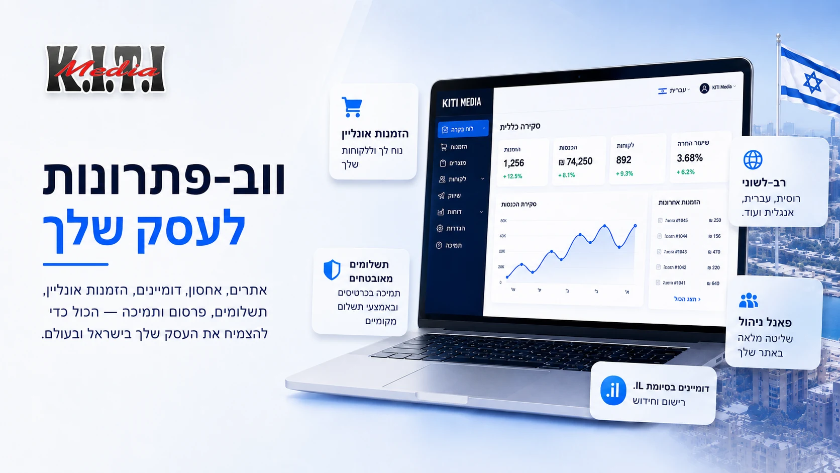 לוח ניהול ואזור לקוח